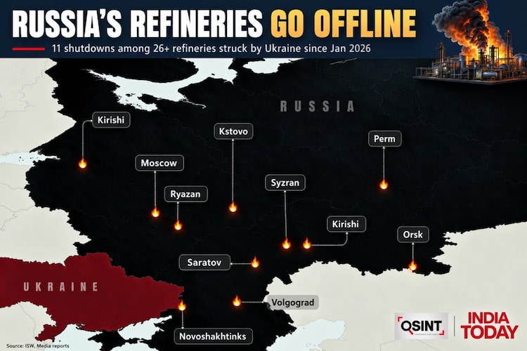 Russia