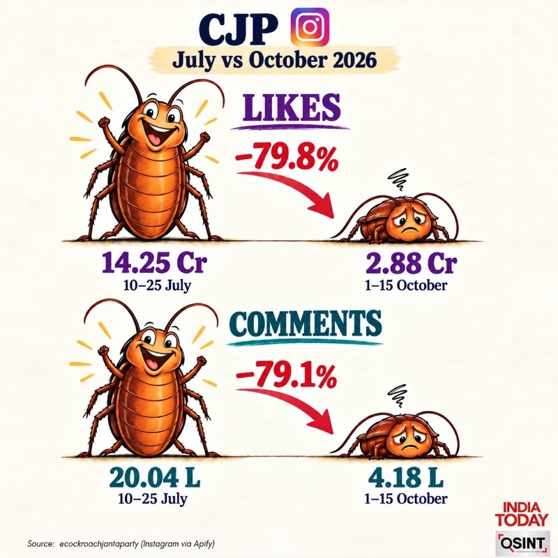 CJP