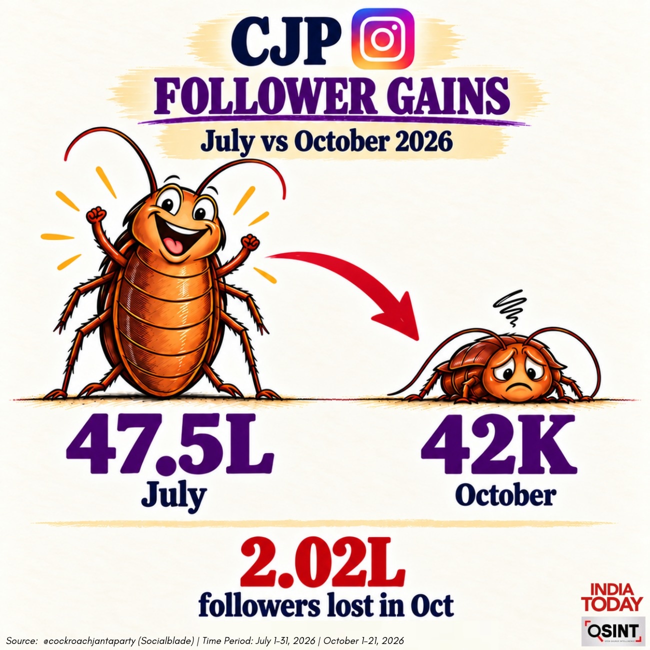 CJP