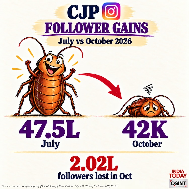 CJP