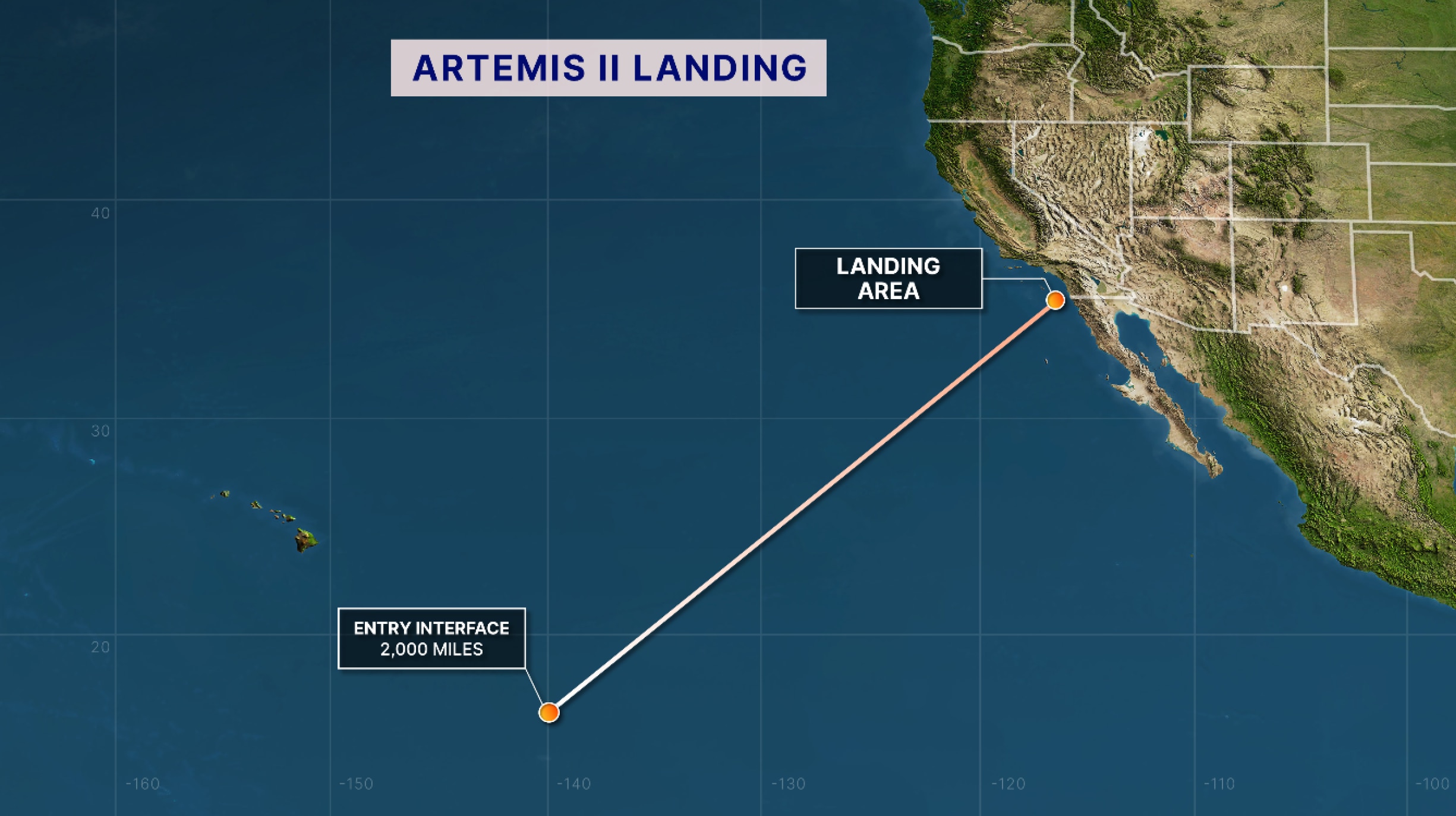 Ground track map displaying the Artemis II Orion parachute sequence. (Photo: Nasa)