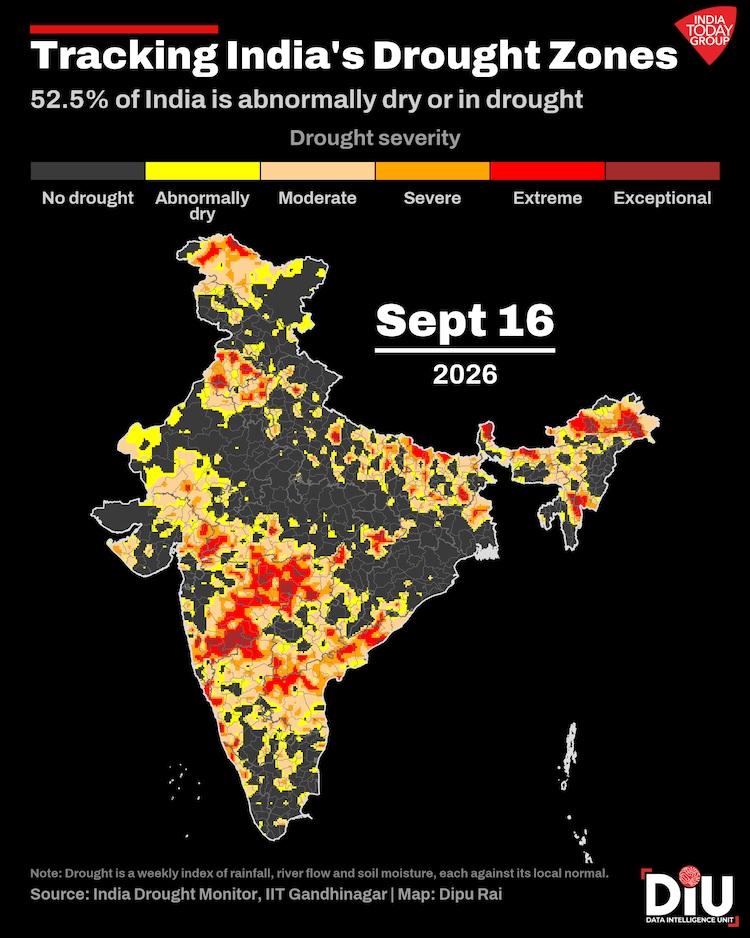 How did Maharashtra slip into drought in just a few weeks?