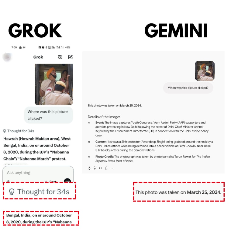 Grok is lying about this photo, not Saurav Das