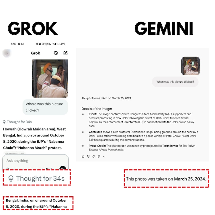 Grok is lying about this photo, not Saurav Das