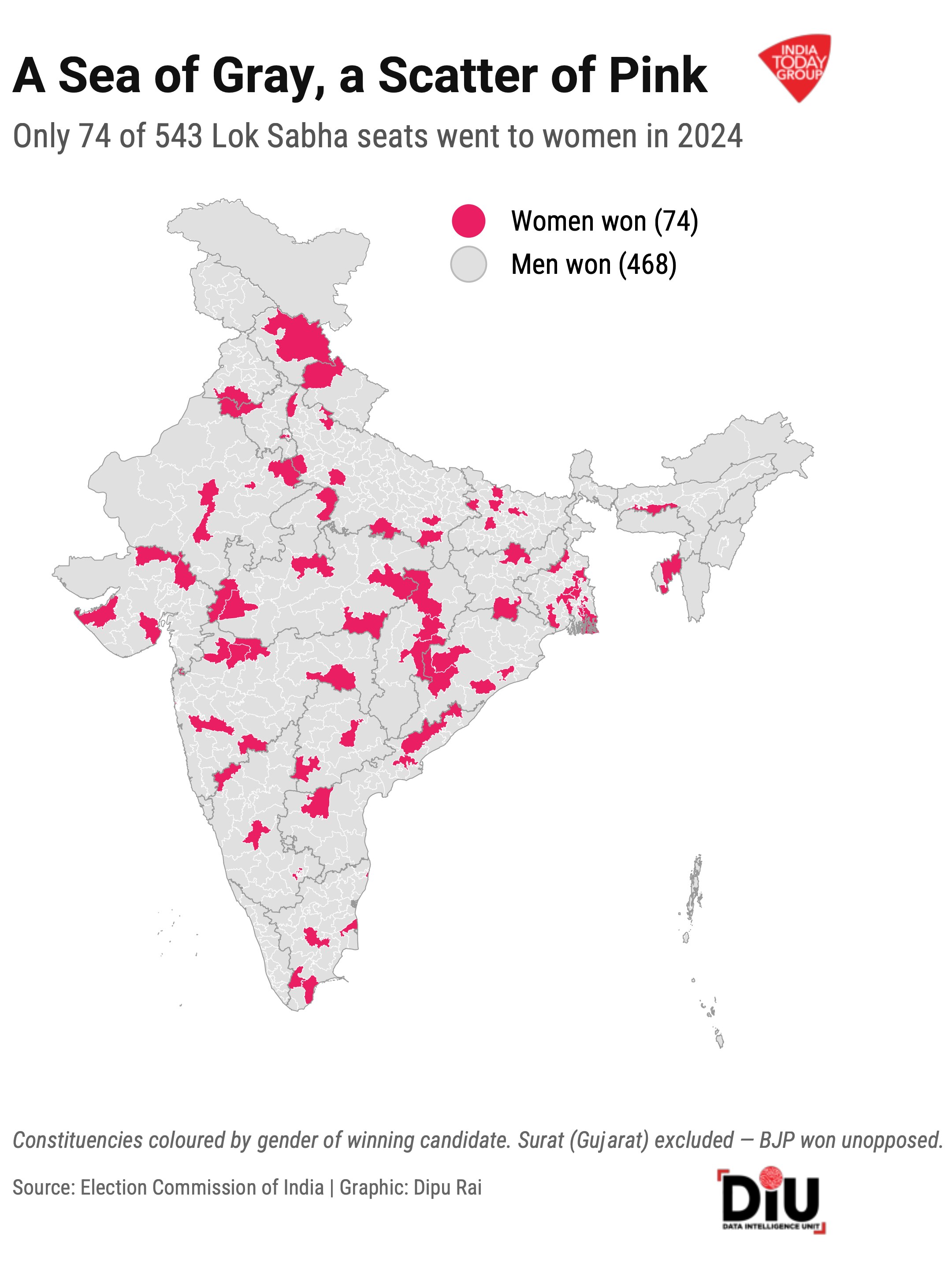 Parliament fights over when to implement the women's quota. The data shows political parties aren't waiting for the law; they're ignoring its spirit anyway.