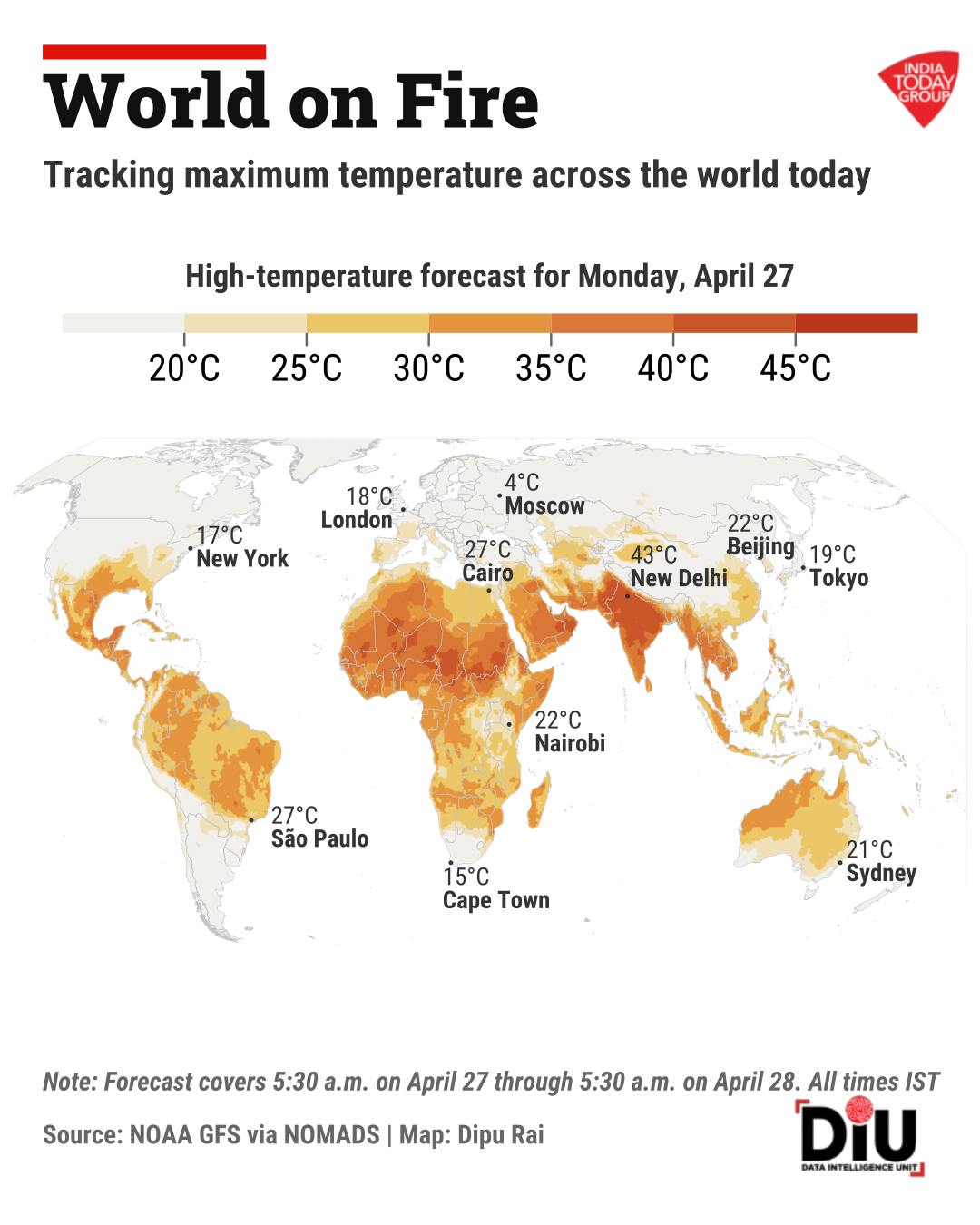 HEATWAVE