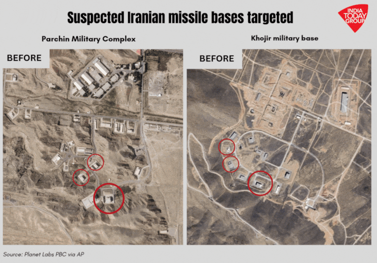 इजराइल के हवाई हमले और ईरान के मिसाइल हमले की कहानी 4 Parchin and Khojir.