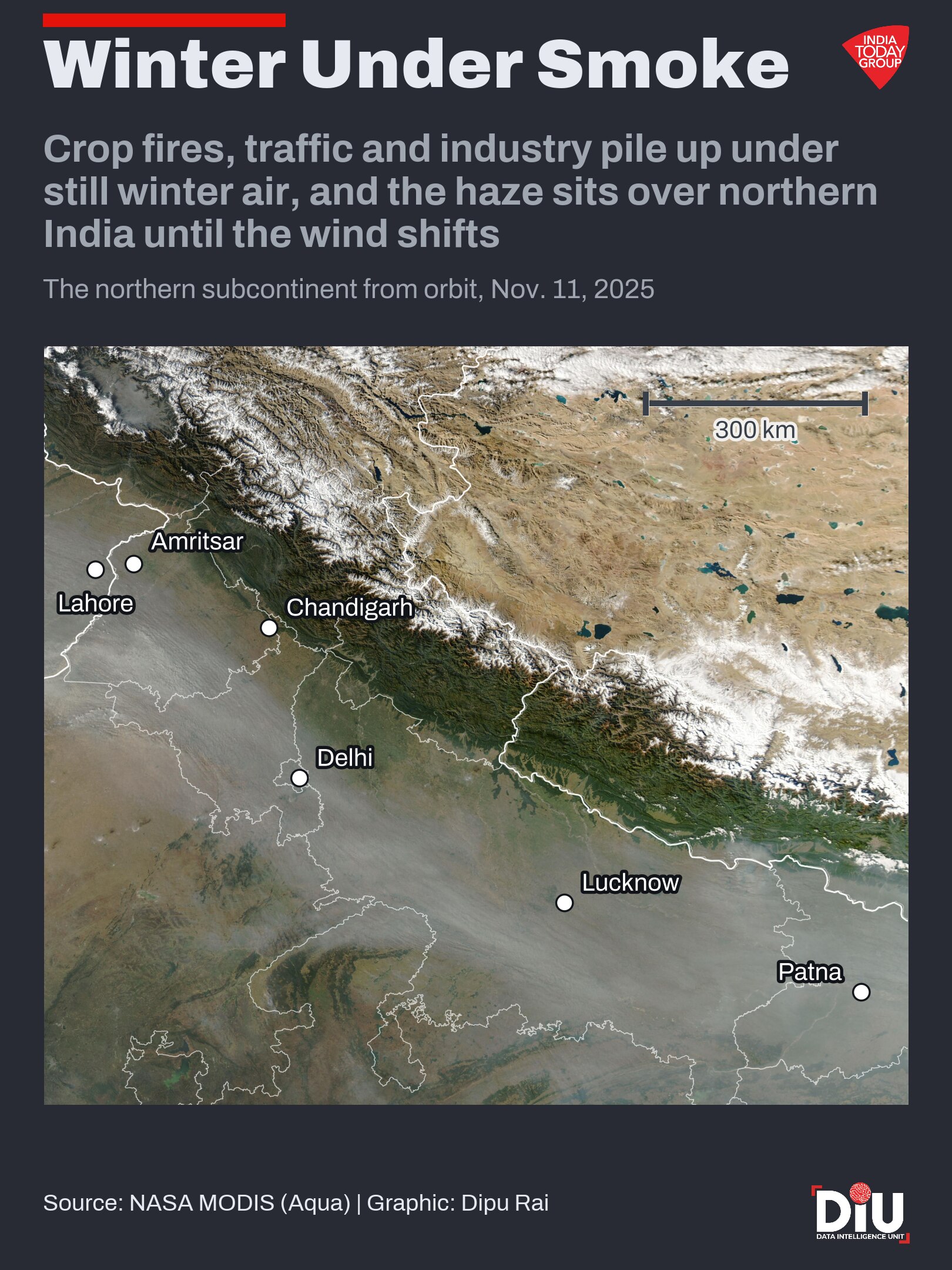 Where India burns: Spring versus autumn