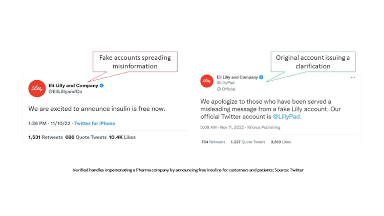 Twitter Lets Users Apply For Verified Accounts