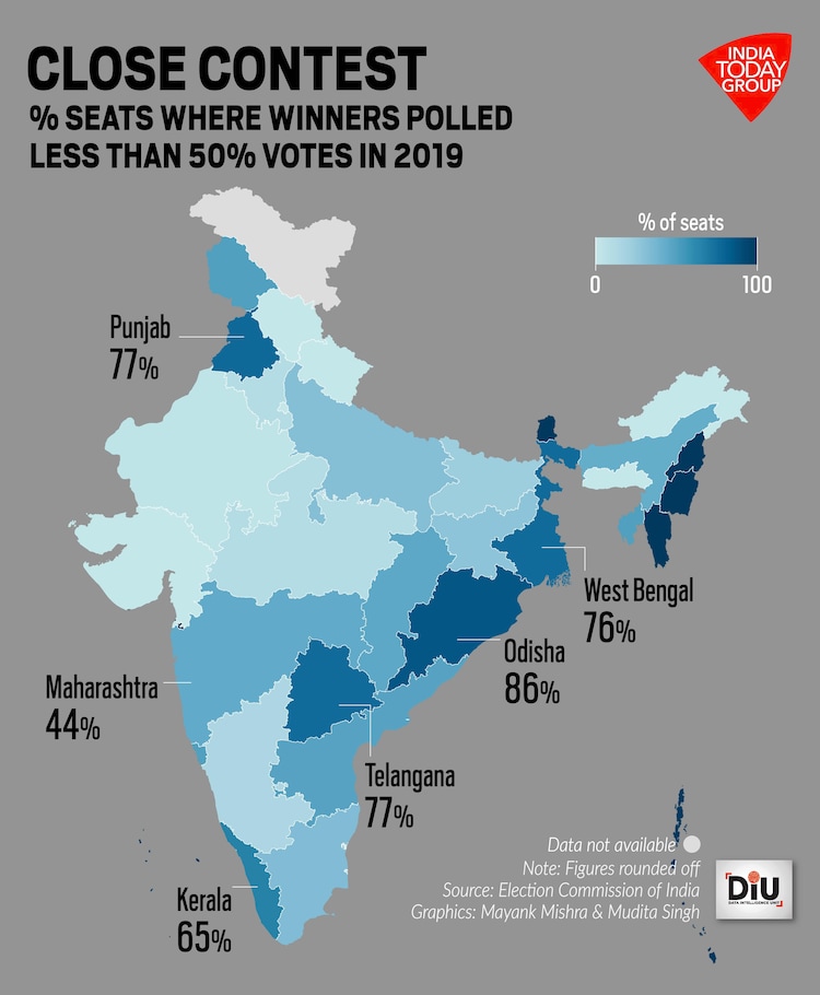 Why Odisha, Punjab, West Bengal and Telangana are so crucial for BJP in