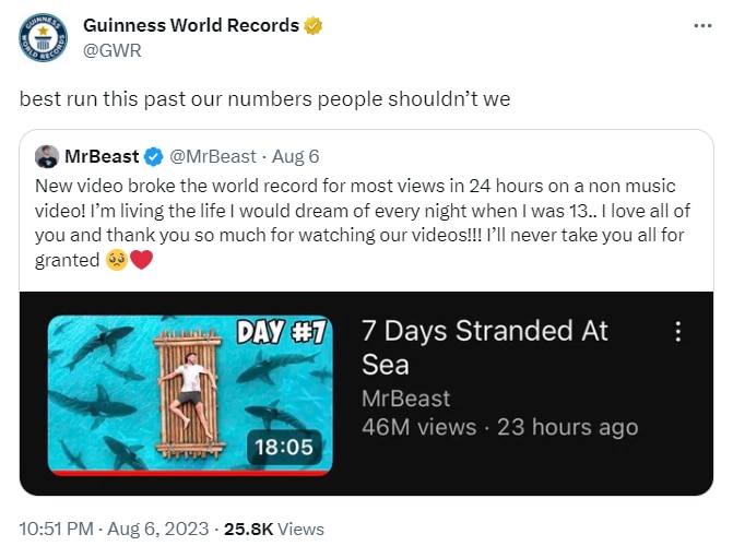 World Record For Most Most Viewed Music Video In 24 Hours Most