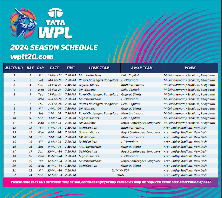 Schedule Of Wpl 2025