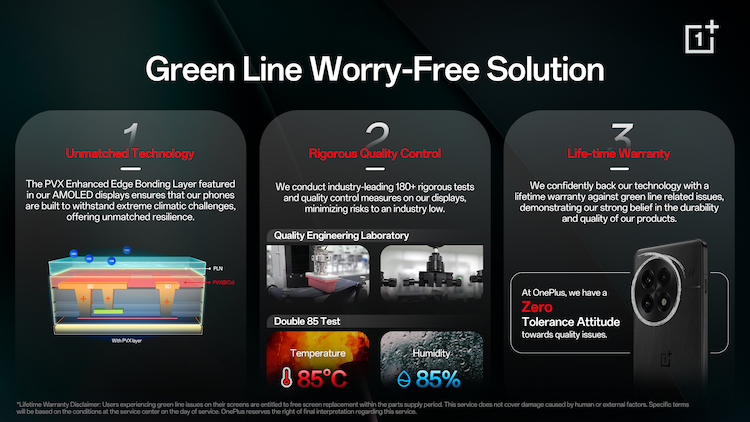 oneplus green line issue