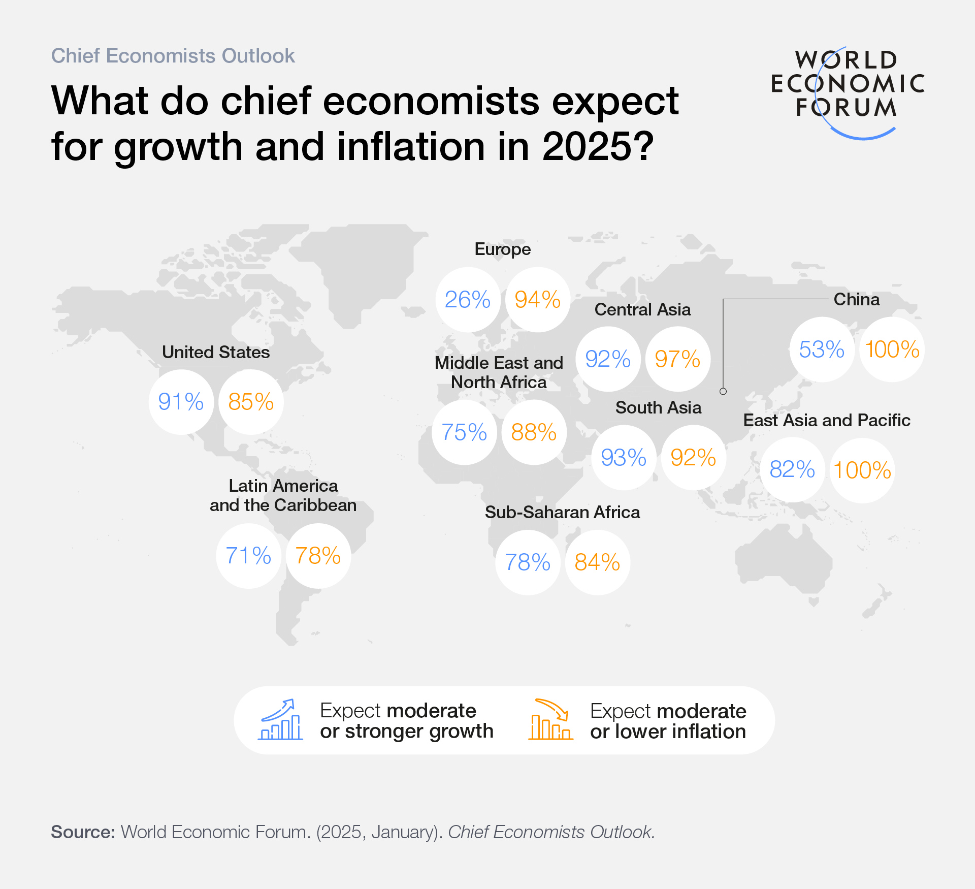 Global Economy To Weaken Over Next Year Europe Braces For Slowdown Global Economy To Weaken Over Next Year Europe Braces For Slowdown