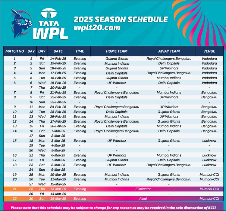Schedule Of Wpl 2025
