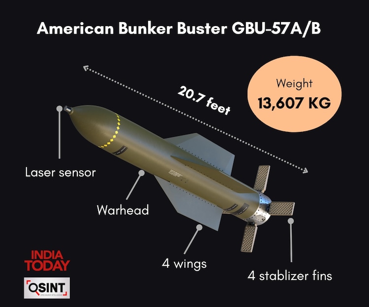 U.S. B-2 Bomber's 30,000 lb Bombs Just Crushed Iran’s Nuclear Dreams | Iran’s Secret Mountain Base Annihilated