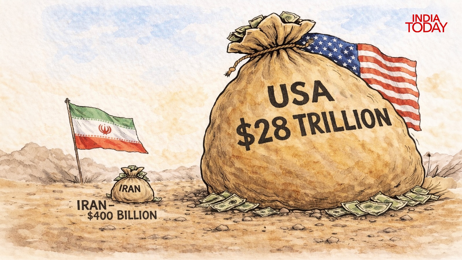 us iran economy