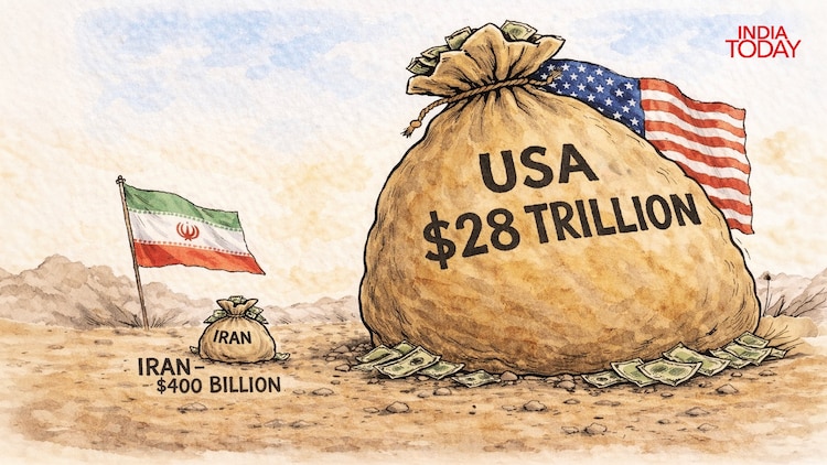 us iran economy