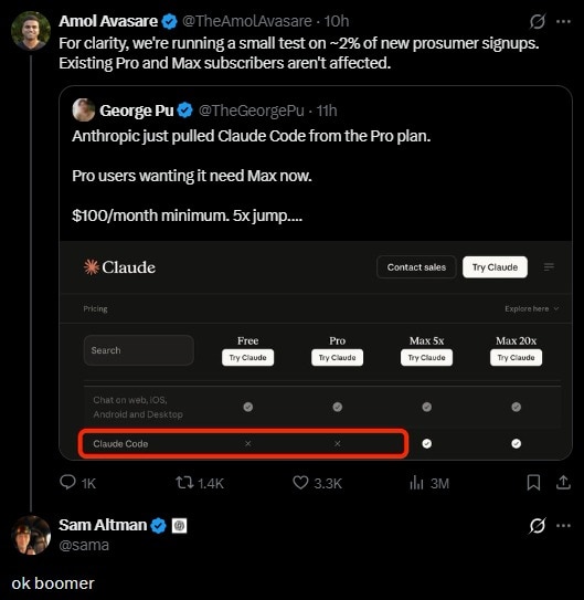 Sam Altman 2