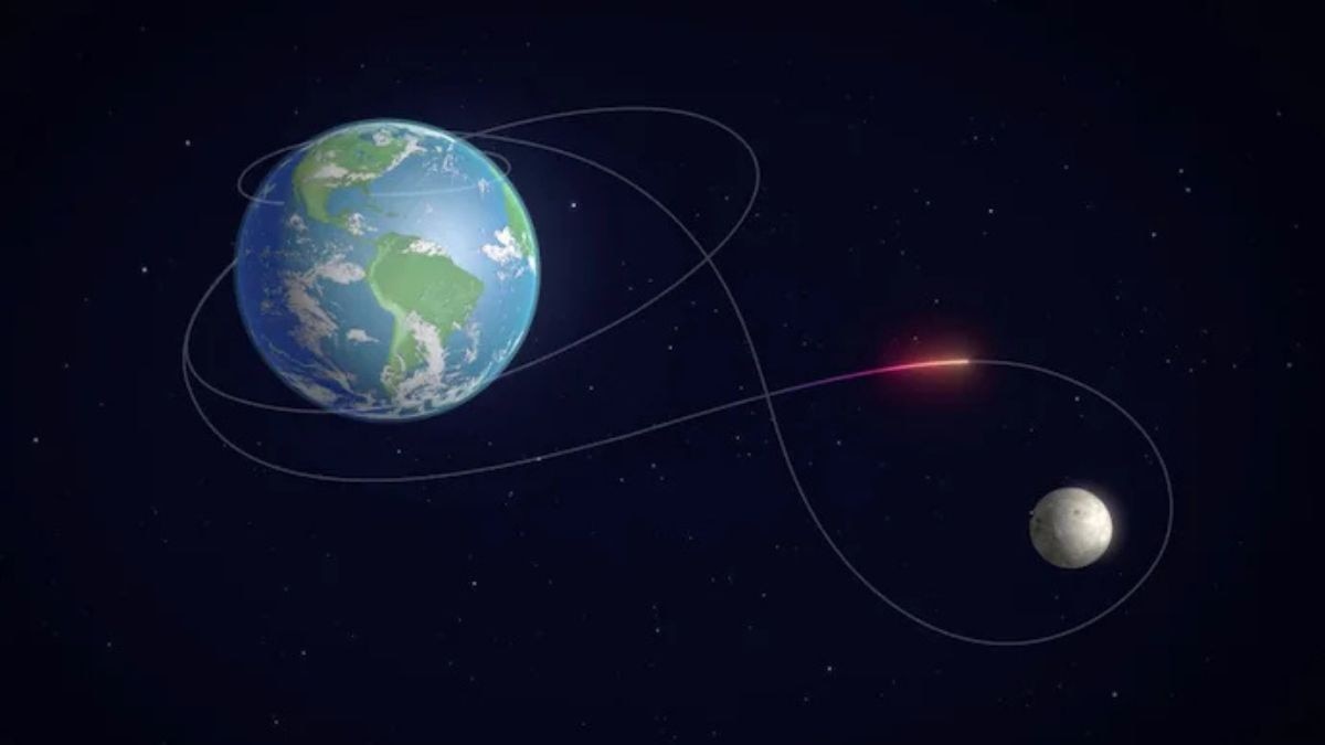 The Orion spacecraft will carry the Artemis-II crew further into space than any human has travelled in decades. The astronauts will fly around the Moon in a figure-eight loop. (Photo: Nasa)