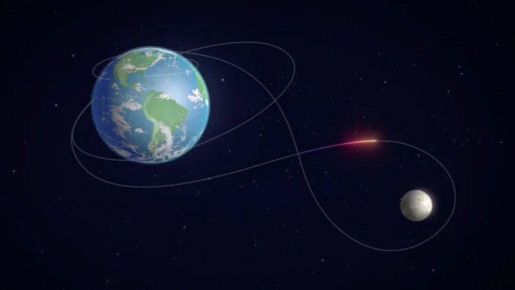The Orion spacecraft will carry the Artemis-II crew further into space than any human has travelled in decades. The astronauts will fly around the Moon in a figure-eight loop. (Photo: Nasa)