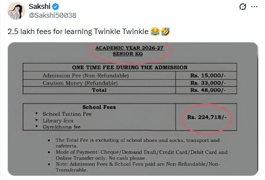 school fees India, kindergarten fee, Rs 2.72 lakh school fee, high school fees, rising school fees, expensive schools India, education costs, nursery admission fee, private school fees