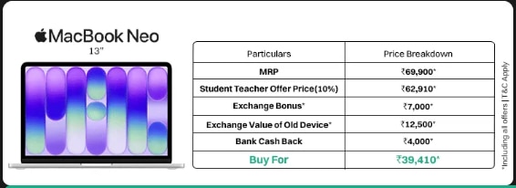 MacBook discount on Croma