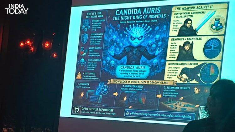 The slide that made a Monday bar go quiet. Dr Aakriti Jain's Game of Thrones framing of Candida auris at Pint of Science 2026, Delhi. The Night King of hospitals: invisible, persistent, resistant, always returning. The researchers are Bran Stark. The data is Dragonglass. The antifungals are Valyrian Steel. Knowledge, as the slide notes, is power. (Photo: Radifah Kabir/India Today)