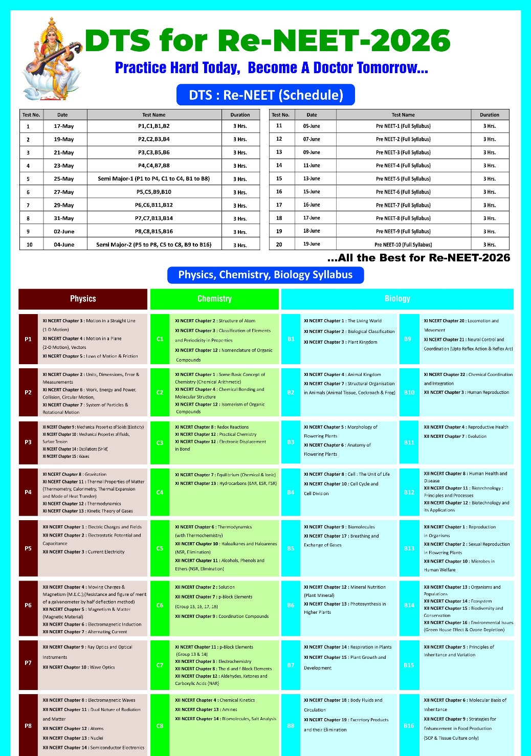 Re-NEET test series offered by Matrix Education, Kota
