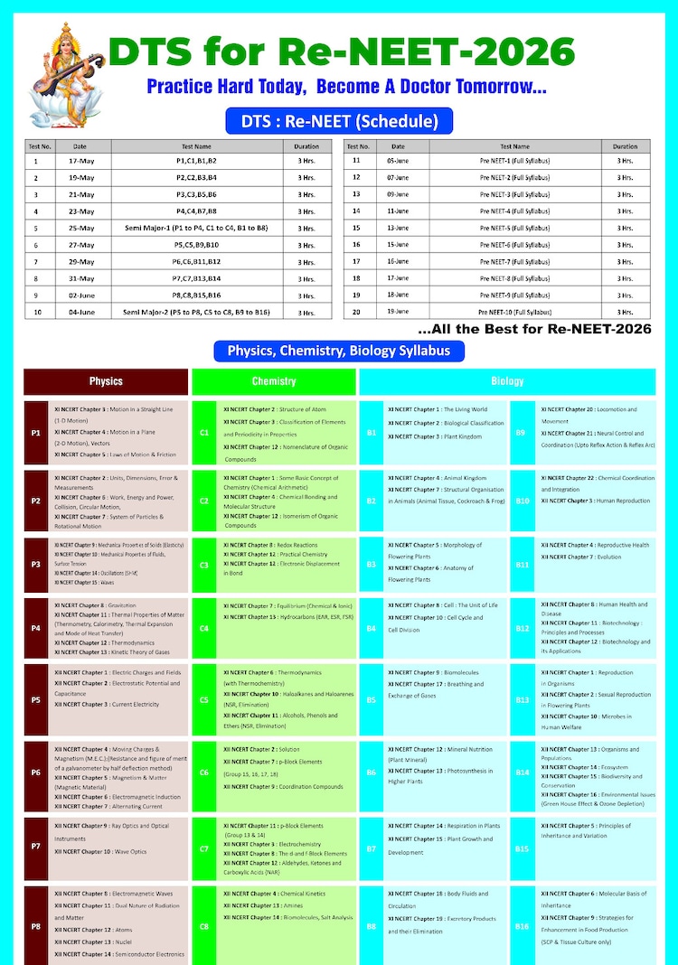 Re-NEET test series offered by Matrix Education, Kota