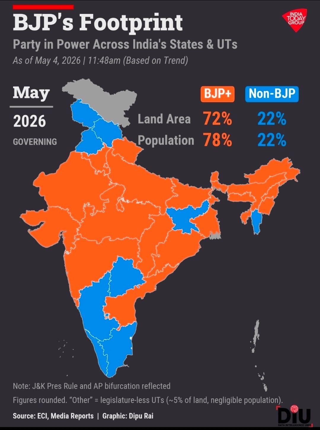 BJP Assembly elections footprint