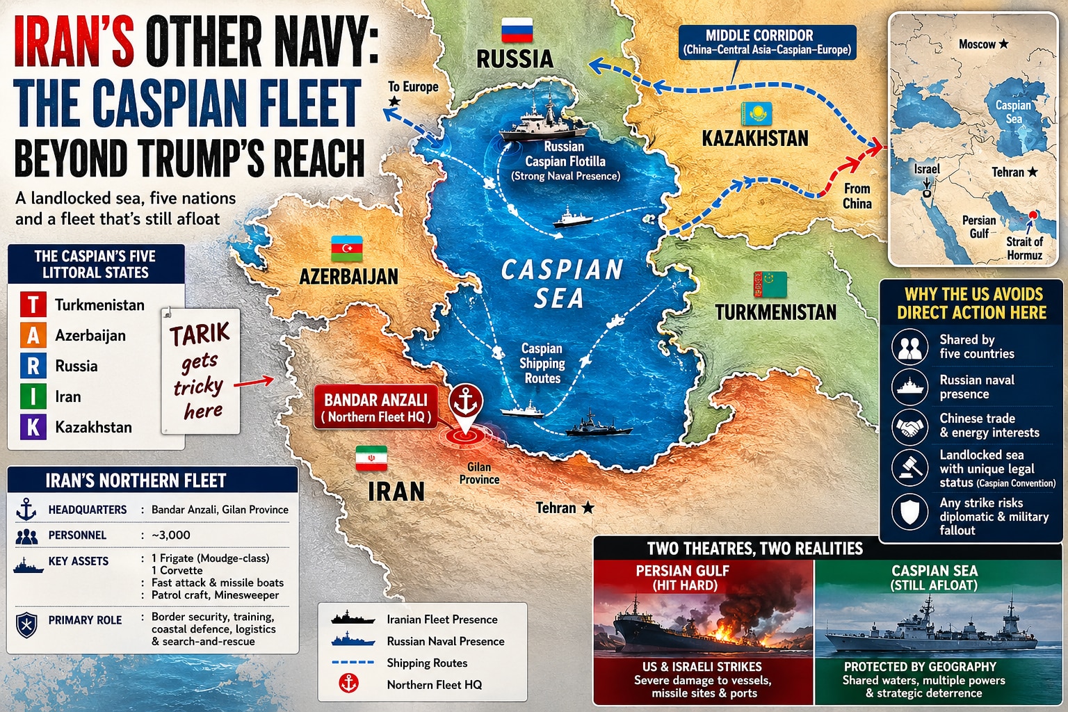 iran northern fleet