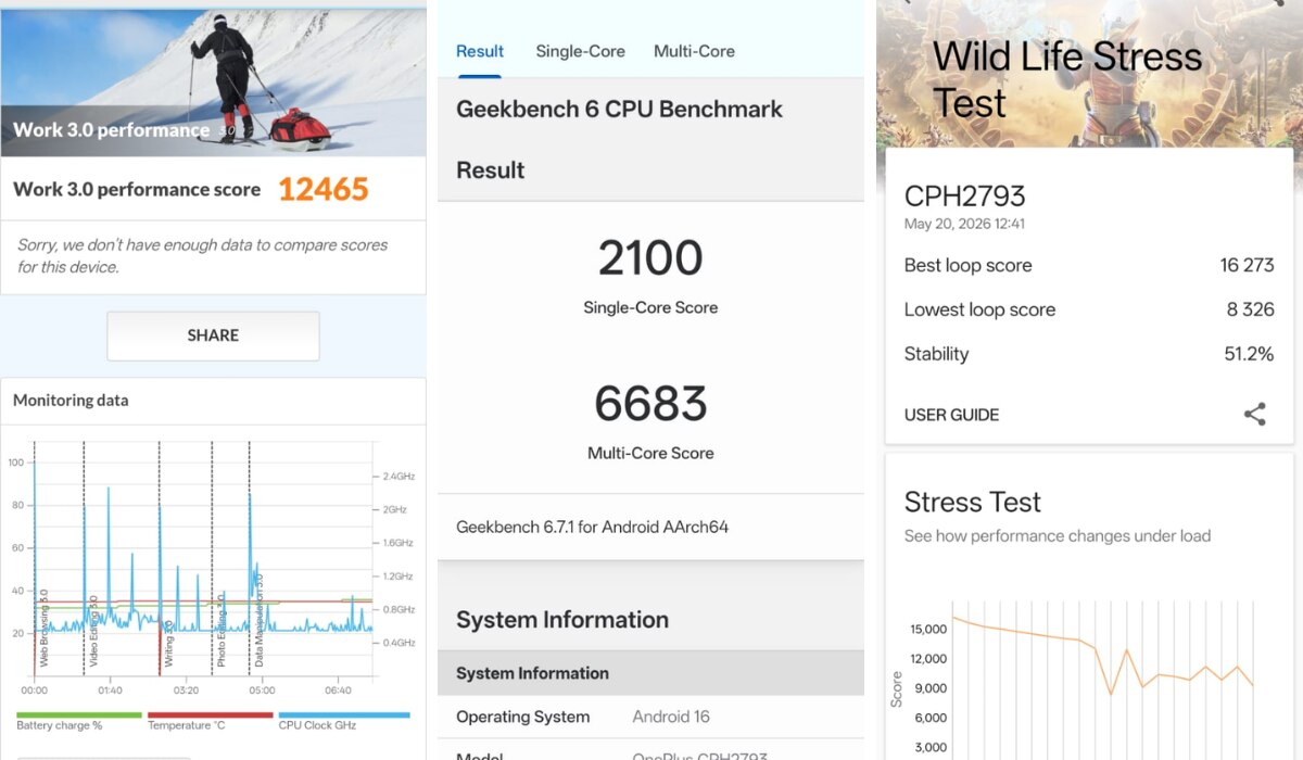 OnePlus Nord 6 benchmarks 