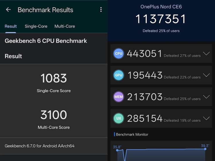 OnePlus Nord CE 6 benchmarks