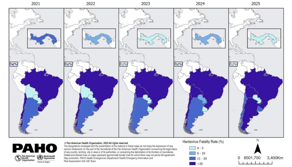 Deaths and fatality rate due to hantavirus pulmonary syndrome reported in South America, between 2021 and 2025. (Source: Data provided by respective countries to PAHO)