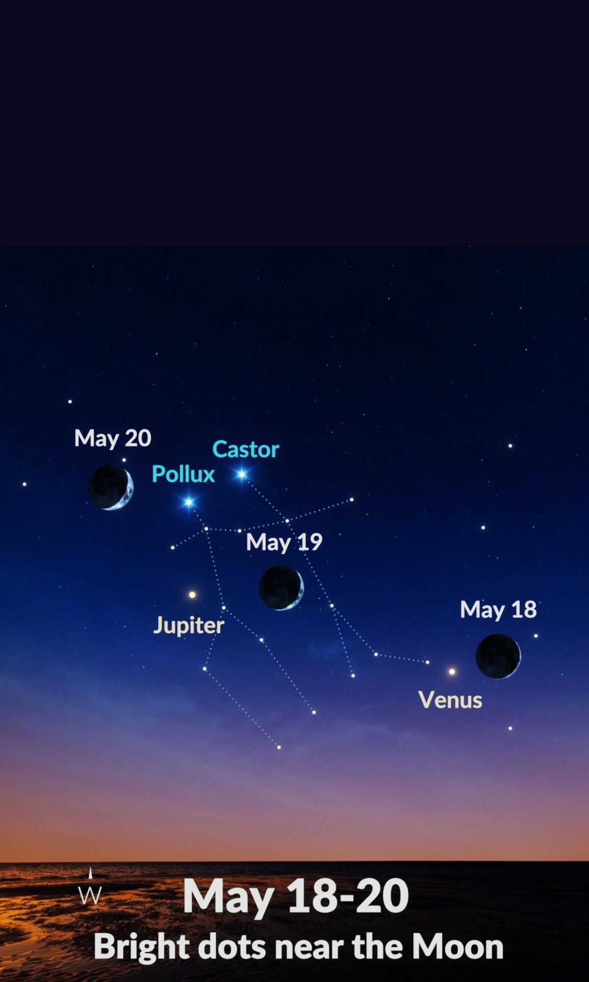 The Moon, Venus and Jupiter align in the western sky this week. (Photo: X/@StarWalk)