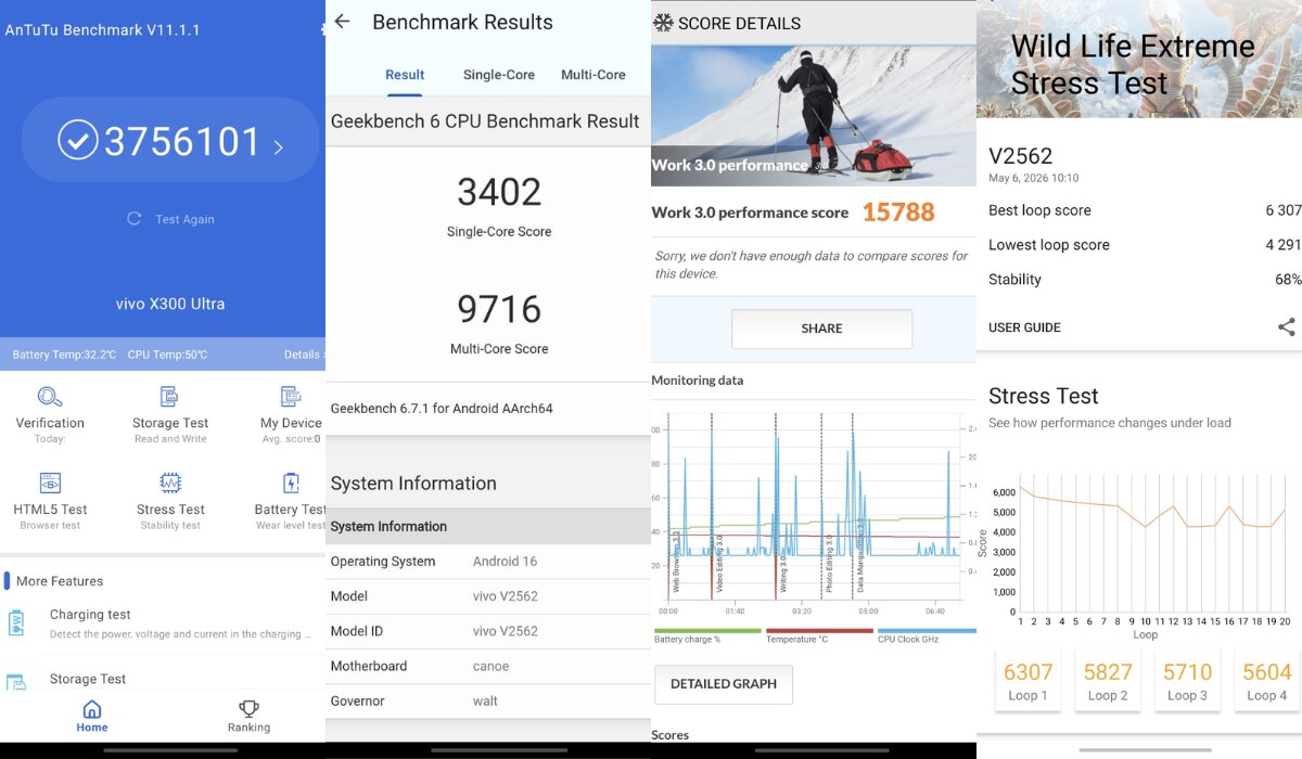 Vivo X300 Ultra benchmarks 