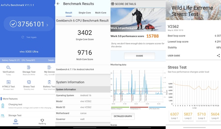 Vivo X300 Ultra benchmarks