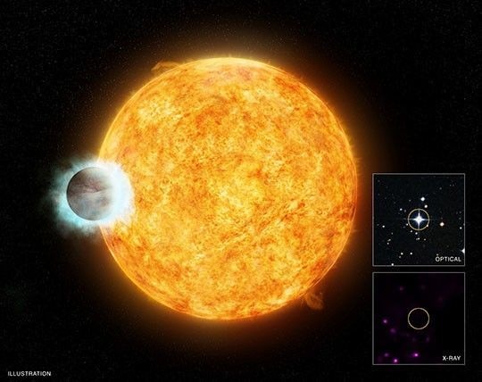 A representative image of a hot Jupiter. (Photo: Nasa)