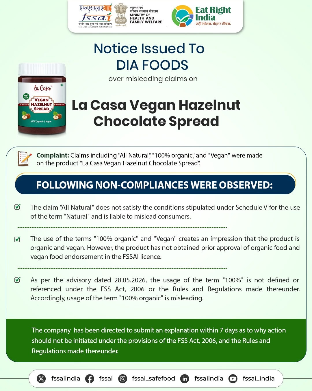 FSSAI issues notice to Dia Foods