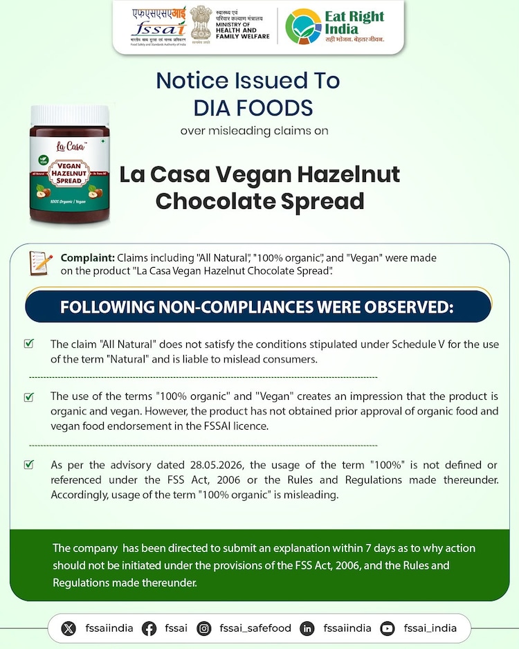 FSSAI issues notice to Dia Foods