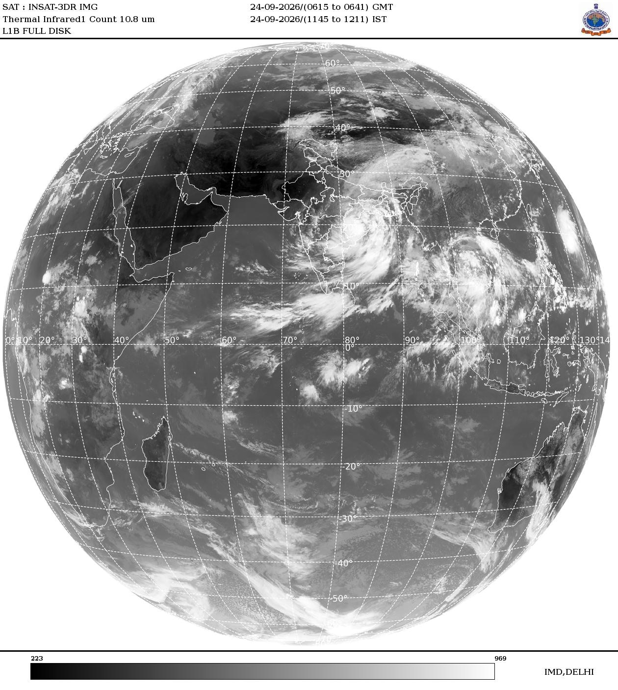 Cloud band
