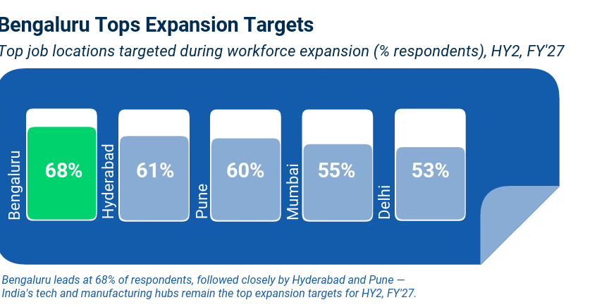 Screenshot taken from the report.