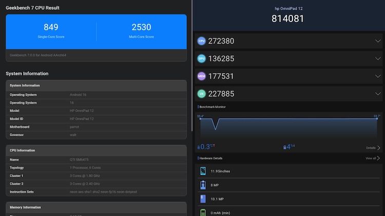 Benchmarks HP OmniPad 12