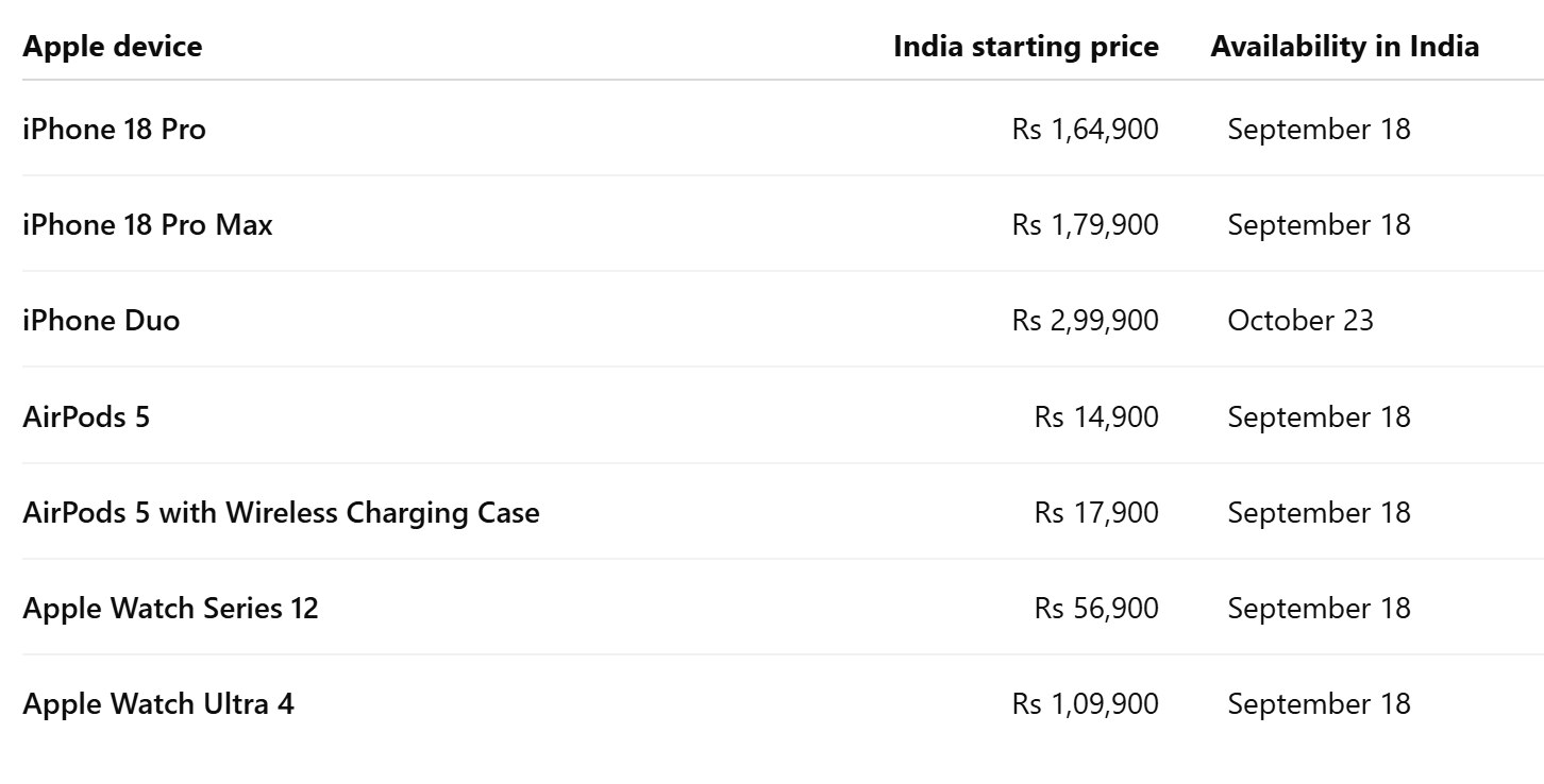 iPhone 18 series prices