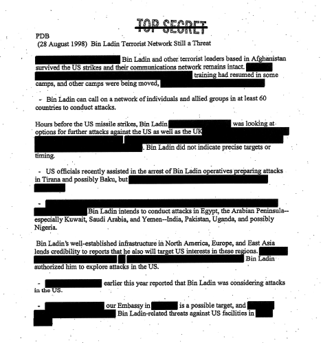 (Credits: CIA)