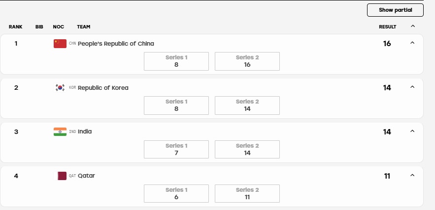 Image: Screengrab from results.asiangames2026.org