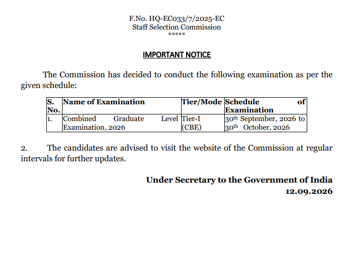 SSC's official notice