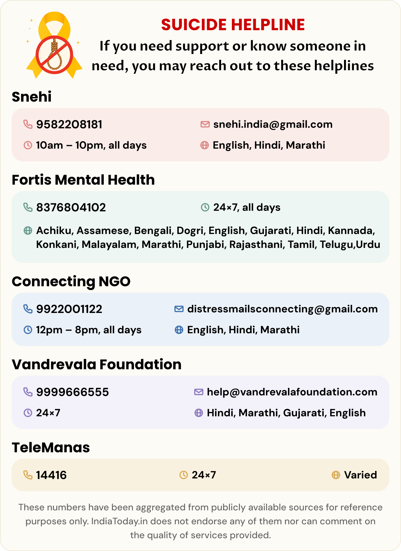 Suicide Helpline