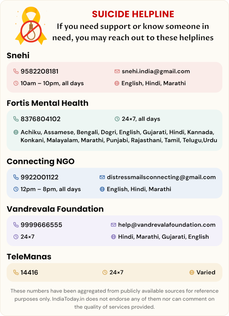 Suicide Helpline